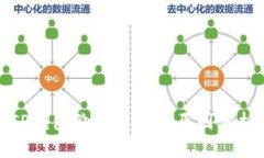 TP钱包价格过高的原因分析
