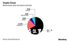 TP钱包私钥的保存位置及其