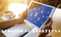 TP钱包兑换时间详解：快速